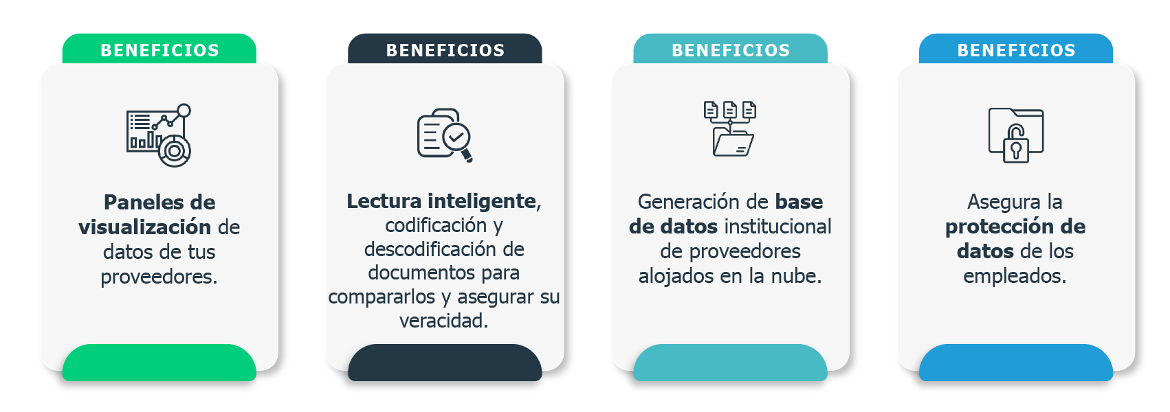 herraienta de gestión del REPSE