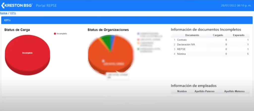 Funciones de la herramienta para la gestión del proceso REPSE de Kreston BSG 